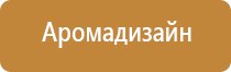 палочки корицы как использовать для ароматизации